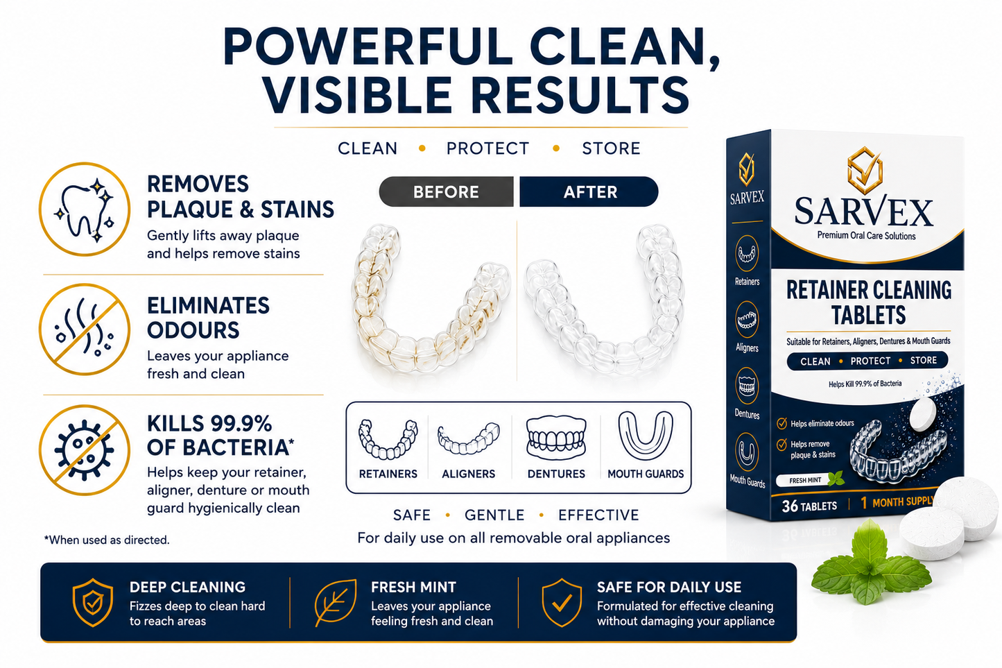 36 Retainer & Denture Cleaning Tablets