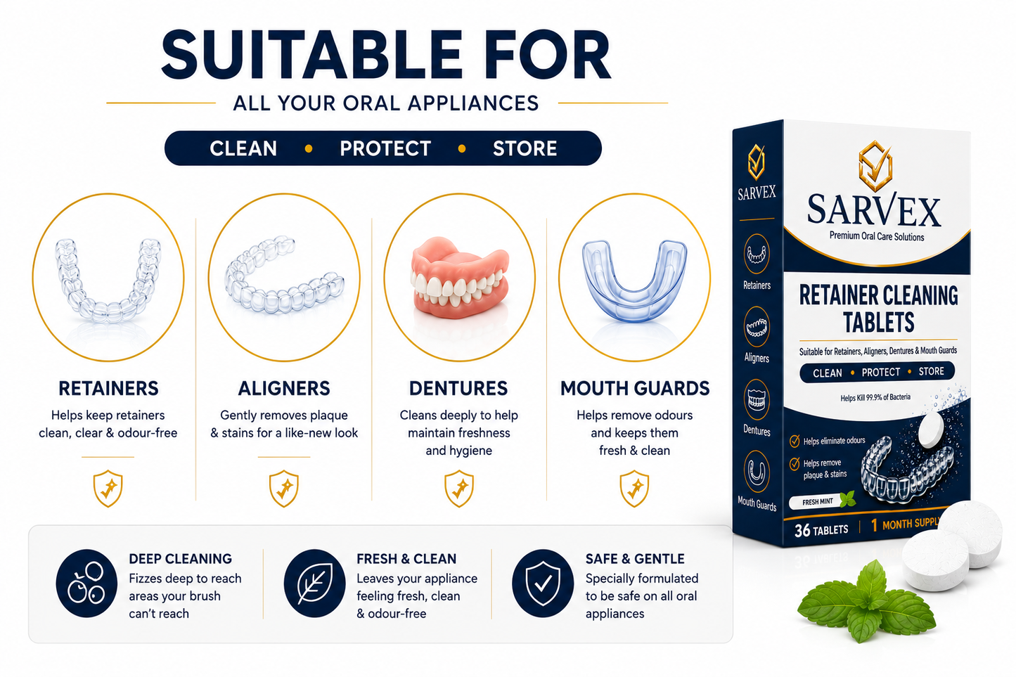 36 Retainer & Denture Cleaning Tablets