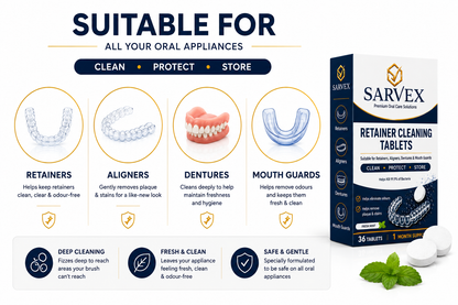 36 Retainer & Denture Cleaning Tablets